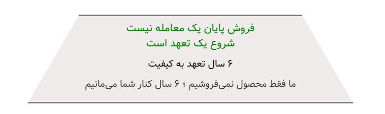 ۶ سال تعهد به کیفیت